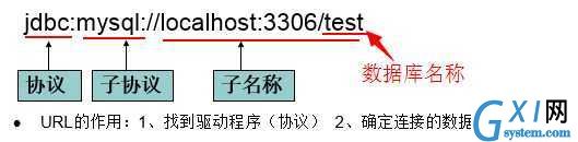 gxlsystem.com,布布扣