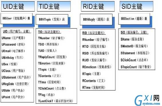 gxlsystem.com,布布扣