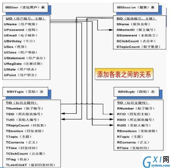 gxlsystem.com,布布扣