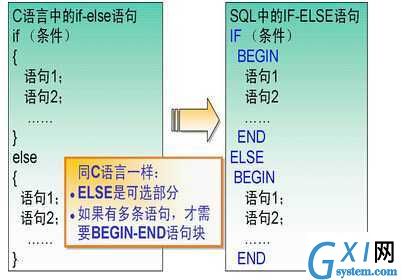 gxlsystem.com,布布扣