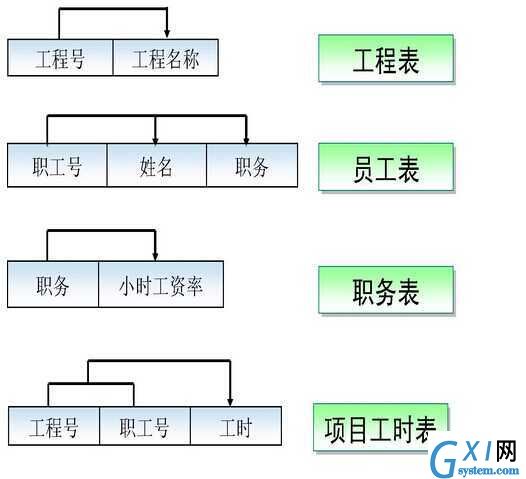 gxlsystem.com,布布扣