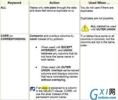 gxlsystem.com,布布扣