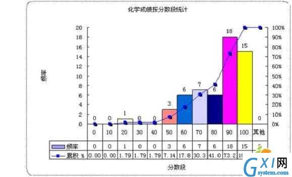 gxlsystem.com,布布扣