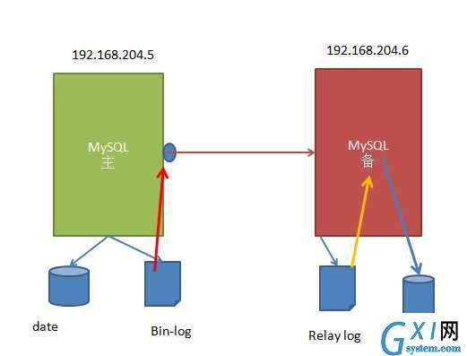 gxlsystem.com,布布扣