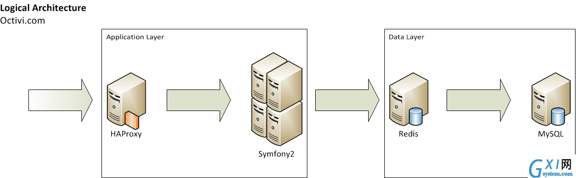 gxlsystem.com,布布扣