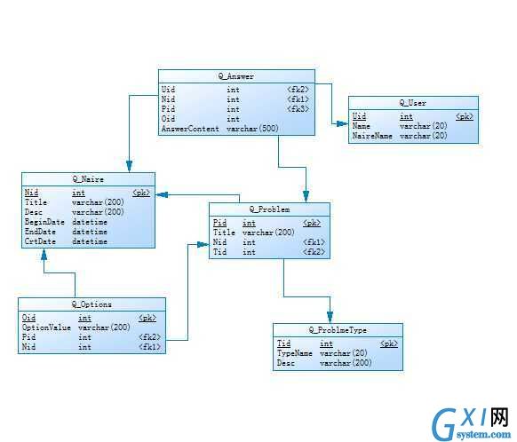 gxlsystem.com,布布扣