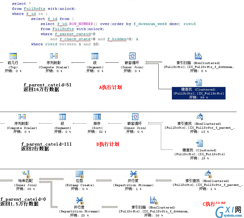 gxlsystem.com,布布扣