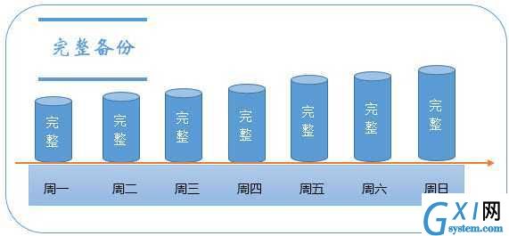 gxlsystem.com,布布扣