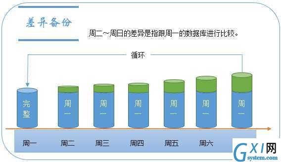 gxlsystem.com,布布扣