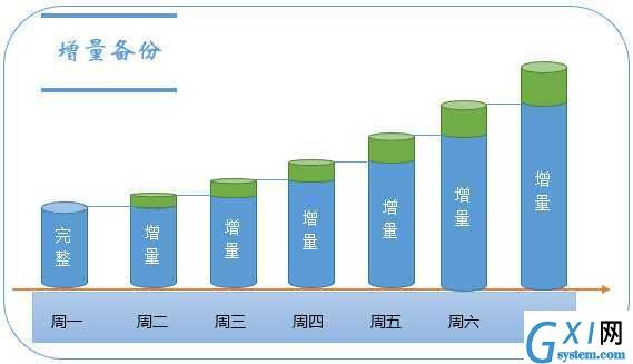 gxlsystem.com,布布扣