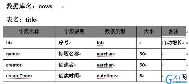 gxlsystem.com,布布扣