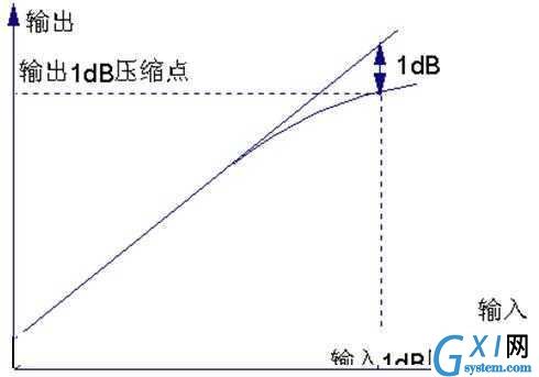 gxlsystem.com,布布扣