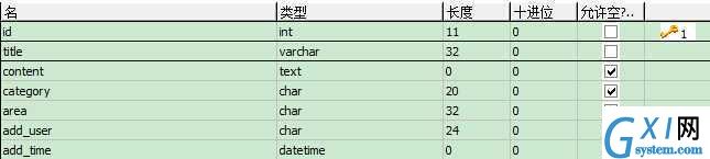 gxlsystem.com,布布扣