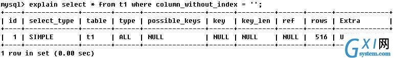 gxlsystem.com,布布扣