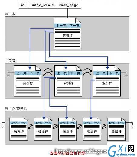 gxlsystem.com,布布扣