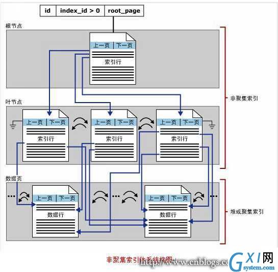 gxlsystem.com,布布扣