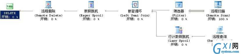 gxlsystem.com,布布扣