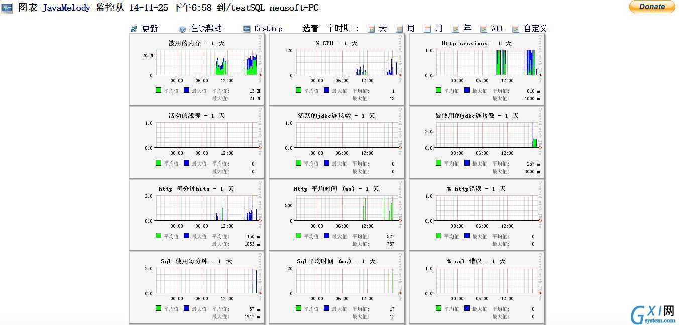 gxlsystem.com,布布扣