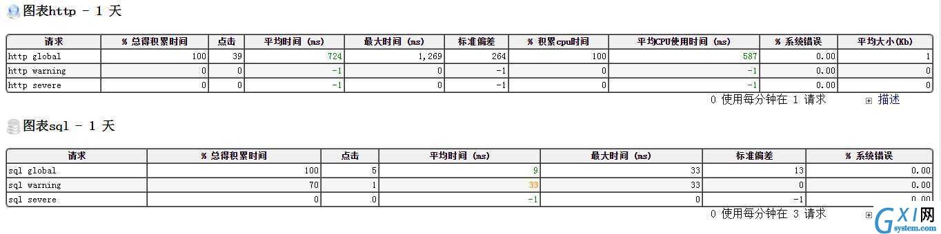 gxlsystem.com,布布扣