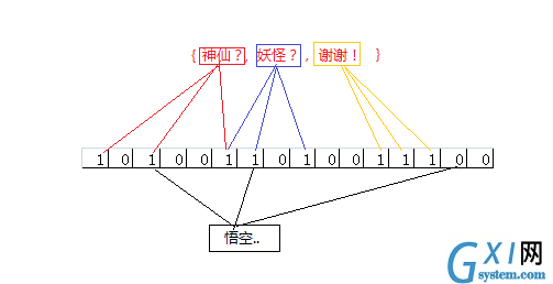 gxlsystem.com,布布扣