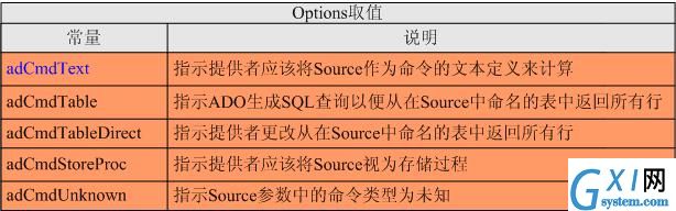 gxlsystem.com,布布扣