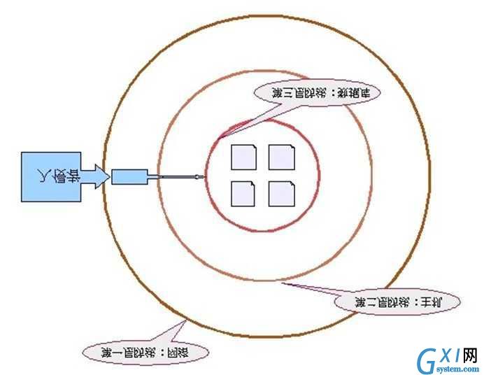 gxlsystem.com,布布扣