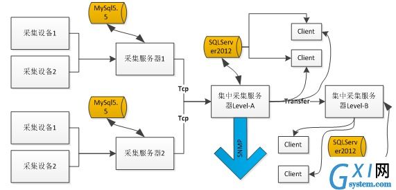 gxlsystem.com,布布扣