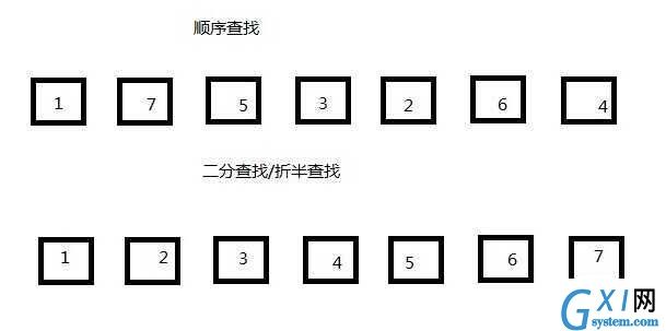 gxlsystem.com,布布扣