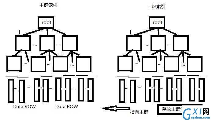 gxlsystem.com,布布扣