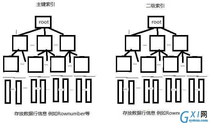 gxlsystem.com,布布扣