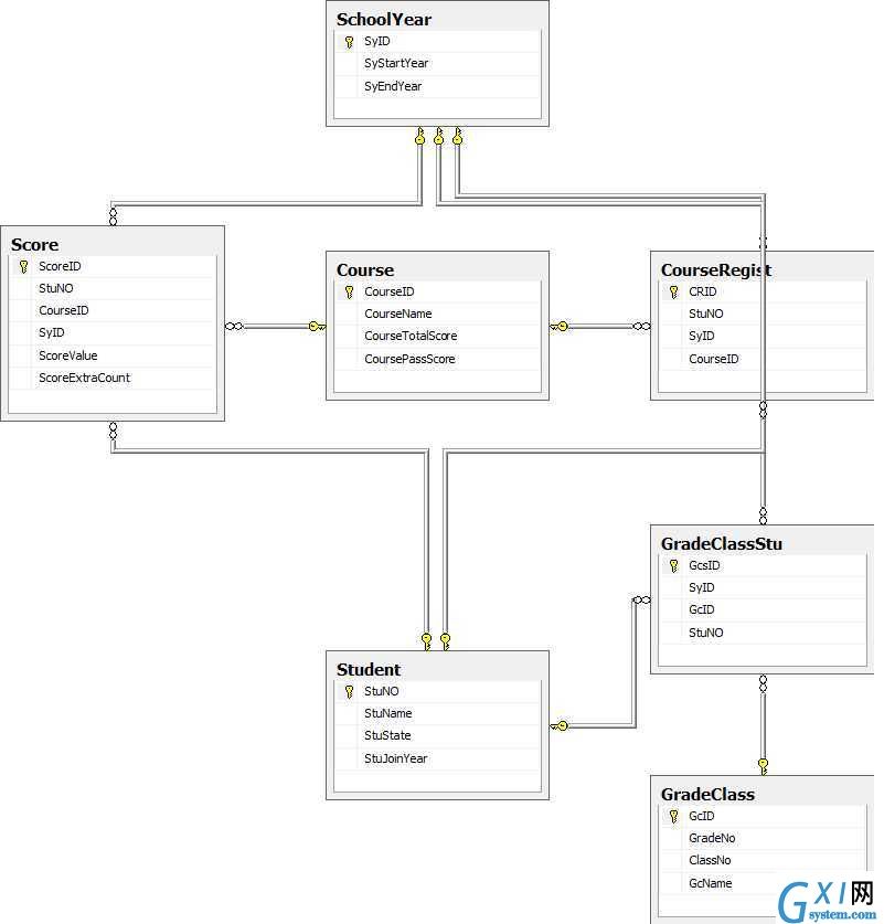 gxlsystem.com,布布扣