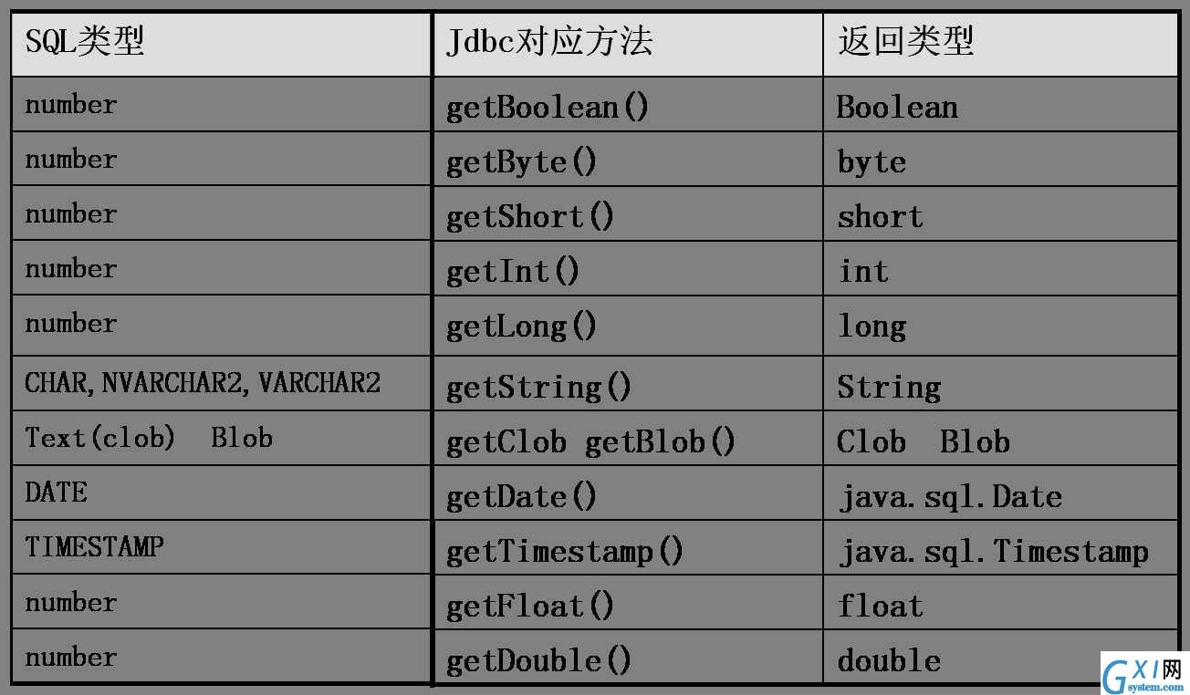 gxlsystem.com,布布扣