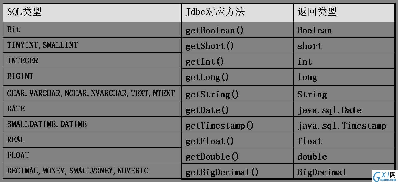 gxlsystem.com,布布扣