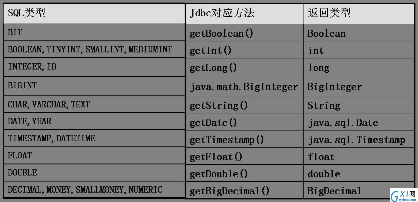 gxlsystem.com,布布扣