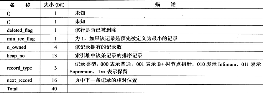 gxlsystem.com,布布扣