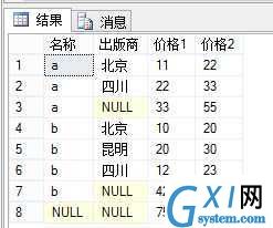 gxlsystem.com,布布扣