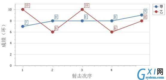 gxlsystem.com,布布扣