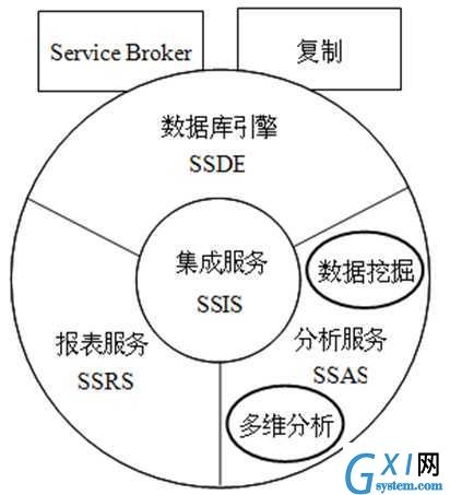 gxlsystem.com,布布扣