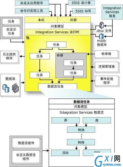 gxlsystem.com,布布扣