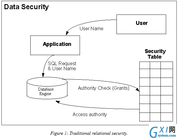 gxlsystem.com,布布扣