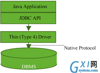 gxlsystem.com,布布扣