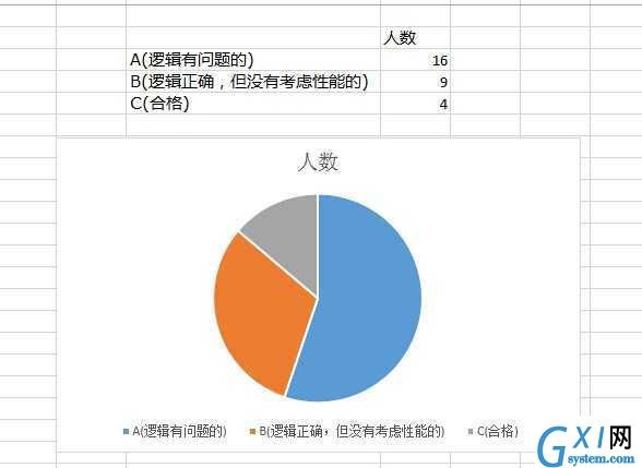 gxlsystem.com,布布扣