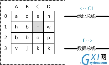 gxlsystem.com,布布扣