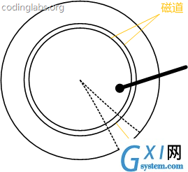 gxlsystem.com,布布扣