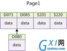 gxlsystem.com,布布扣