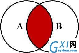 gxlsystem.com,布布扣