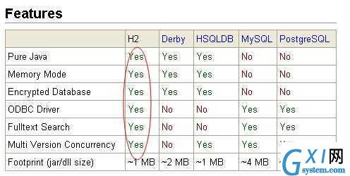 gxlsystem.com,布布扣