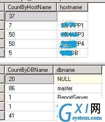 gxlsystem.com,布布扣