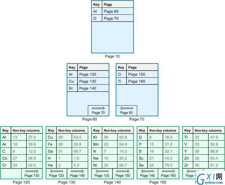 gxlsystem.com,布布扣