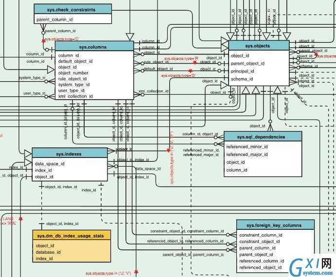 gxlsystem.com,布布扣